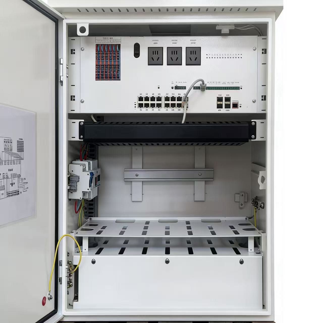 基础版（3路AC网管型）